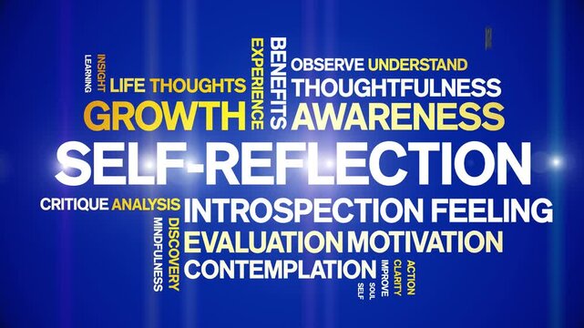 Self-Reflection animated word cloud-text design animation tag kinetic typography seamless loop.