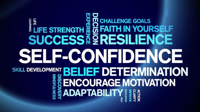 Self-Confidence animated word cloud-text design animation tag kinetic typography seamless loop.