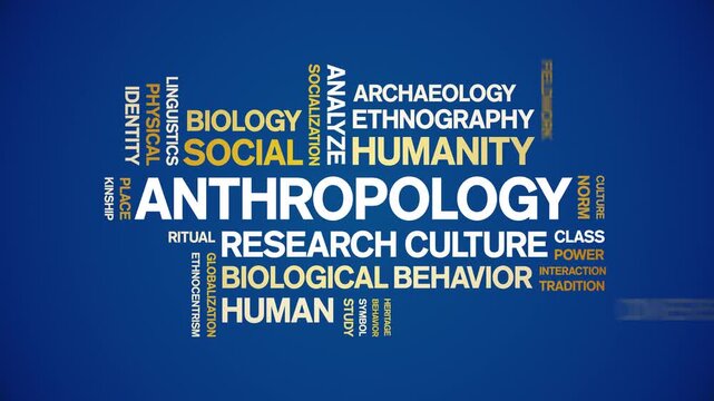 Anthropology animated word cloud-text design animation tag kinetic typography seamless loop.