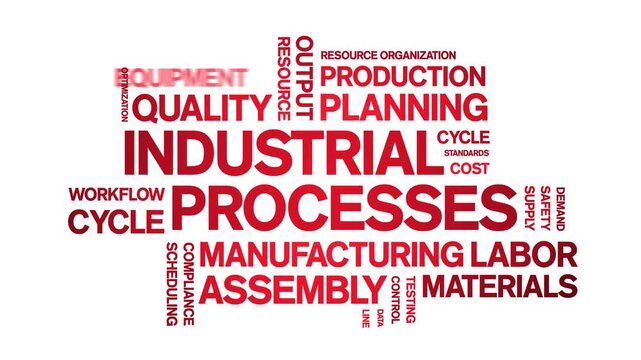 industrial Process animated word cloud-text design animation tag kinetic typography seamless loop.