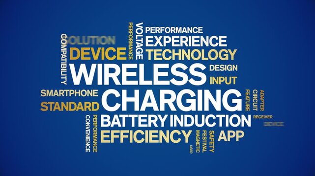 Wireless Charging animated word cloud-text design animation tag kinetic typography seamless loop.