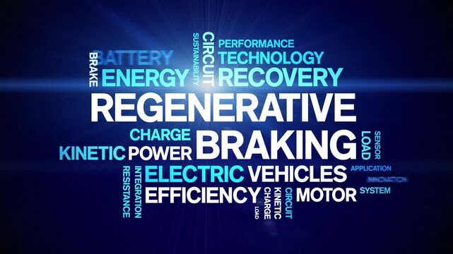 Regenerative Braking animated word cloud-text design animation tag kinetic typography seamless loop.