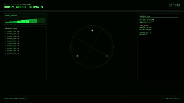 Orbit Node Sigma 9 Crypto Signal Strength Encryption Stream Telemetry Data Global Shield Protection Satellite Status.