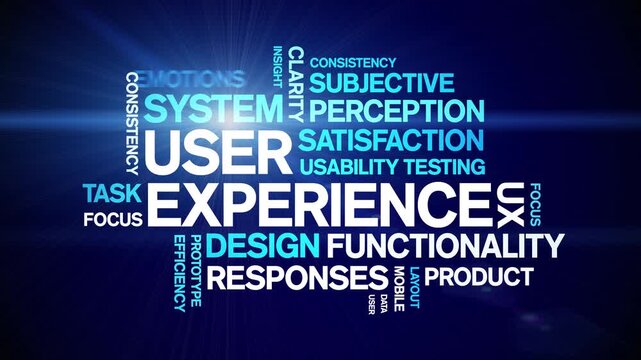 User Experience animated word cloud-gross domestic product animation tag kinetic typography seamless loop.