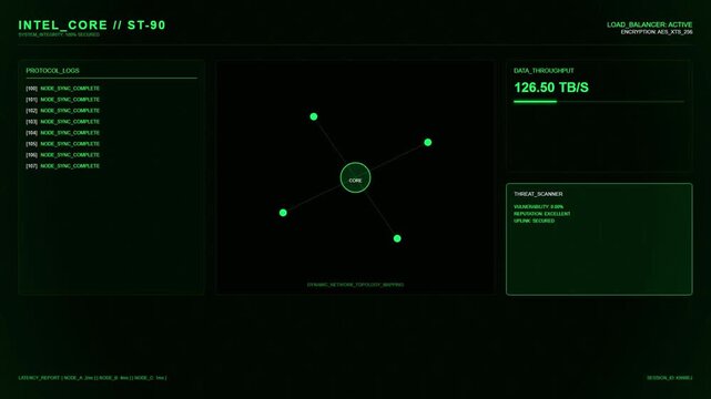 Intel Core ST 90 System Integrity Secured Protocol Logs High Data Throughput Threat Scanner Zero Vulnerability.