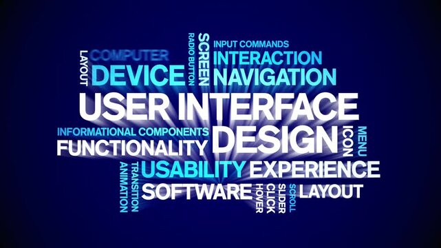 User interface design animated word cloud-gross domestic product animation tag kinetic typography seamless loop.