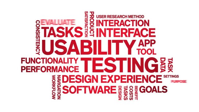 Usability Testing animated word cloud-gross domestic product animation tag kinetic typography seamless loop.