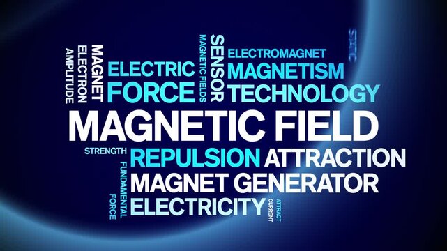 Magnetic Field animated word cloud-text design animation tag kinetic typography seamless loop.
