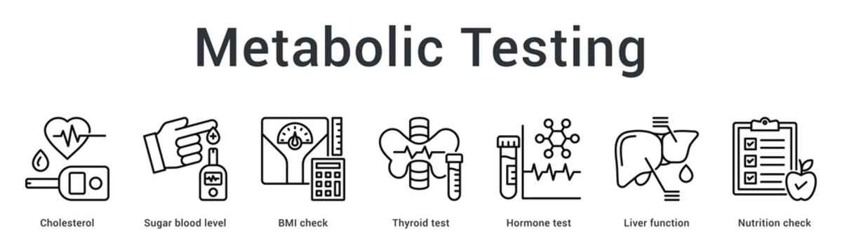 Metabolic testing banner web icon assesses body chemistry through lipid, glucose, thyroid and nutritional evaluations.