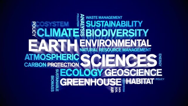 Earth Sciences animated word cloud-text design animation tag kinetic typography seamless loop.