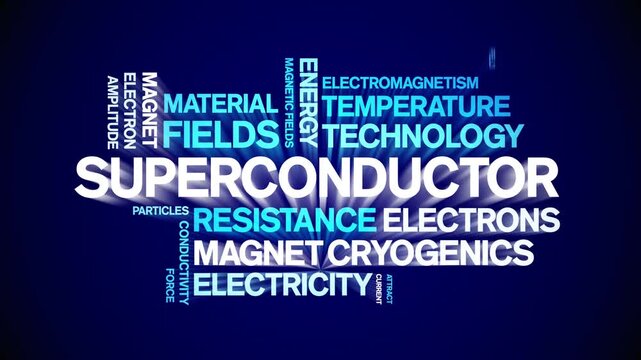 Superconductor animated word cloud-text design animation tag kinetic typography seamless loop.