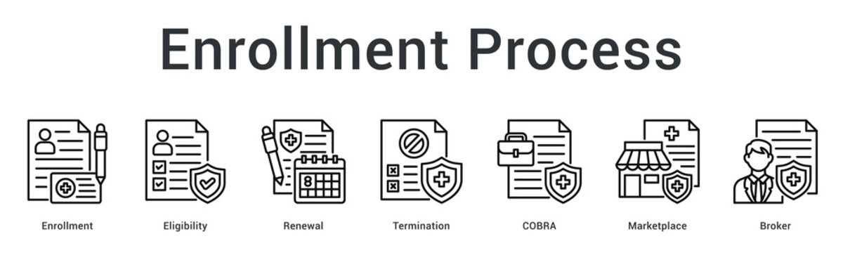 Enrollment process banner web icon guides registration, eligibility verification, renewal and marketplace broker assistance.