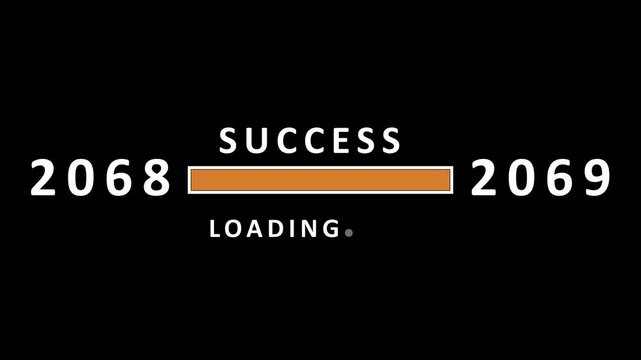 Success loading progress bar from 2068 to 2069 with white text and an orange bar on a black backdrop