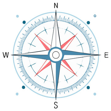 Compass Rose Depicts Navigation and Direction with the Four Cardinal Directions