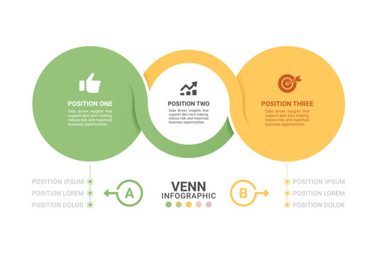 Modern Venn Diagram Infographic with Three Overlapping Circles Business Template