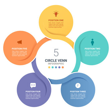 Venn Diagram Infographic Business 5 Circle Step Template Background