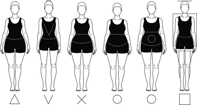 Comprehensive female body shape type vector illustration set featuring pear apple hourglass rectangle and inverted triangle silhouettes for fashion styling and apparel design.