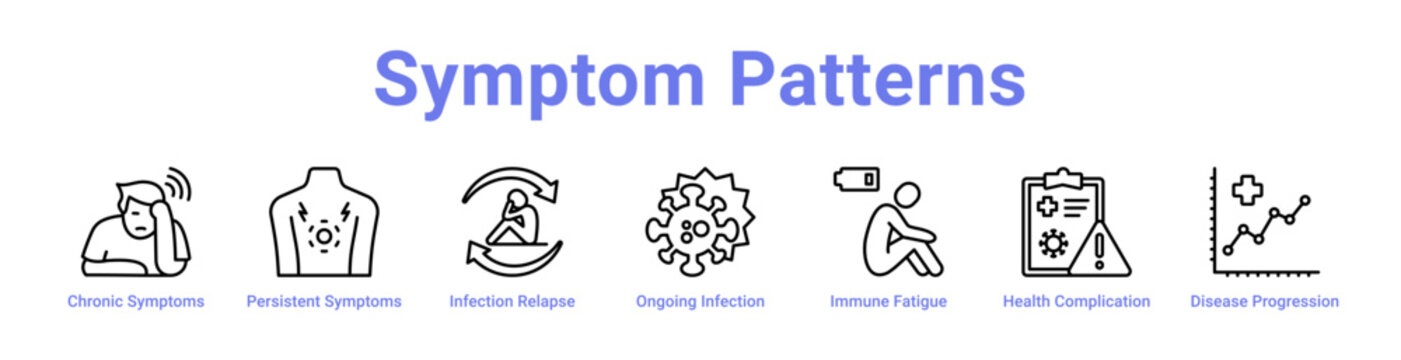 Symptom Patterns web icons in banners and collections