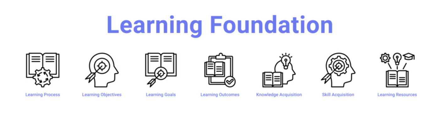 -Learning Foundation web icons in banners and collections