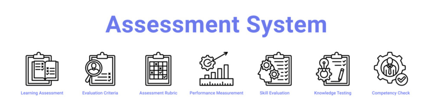 -Assessment System web icons in banners and collections