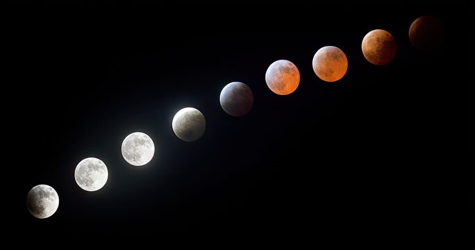 Lunar Eclipse Progression Showing Earths Shadow Crossing the Moon.