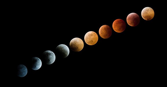 Celestial Progression - A Lunar Eclipses Journey Across the Night Sky.