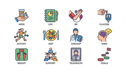 Fototapeta premium Health management icons: meds, log, bp, glucose, activity, diet, checkup, mind, weight, support, telehealth, goals