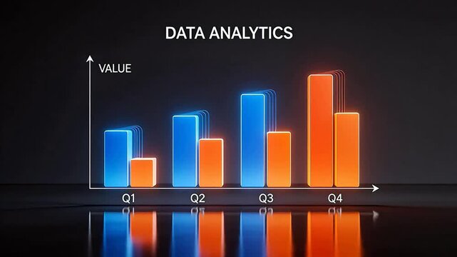 Bar chart showing data analytics values