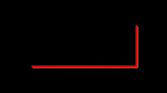 Neon Red Game Over Text Typing Animation With Blinking Cursor On