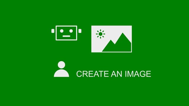 AI (Artificial Intelligence) creating image on request by human - Technology Concept - minimal motion graphics clip with Green Background, foreground color 7.5% gray