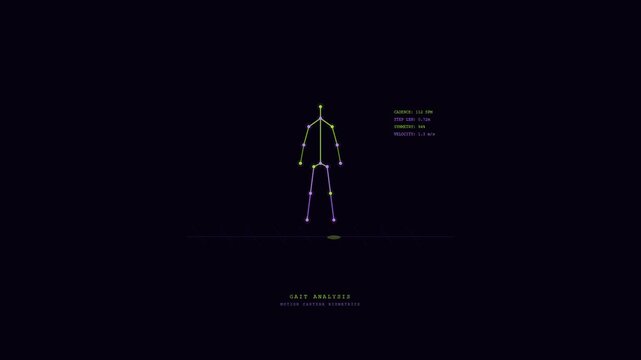 Visualizing precise Biometric Data Flow from human motion capture technology displaying detailed gait analysis metrics in a futuristic interface.