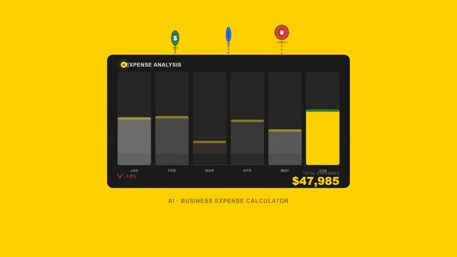 Business Expense Calculator Dashboard Interface on Yellow Background