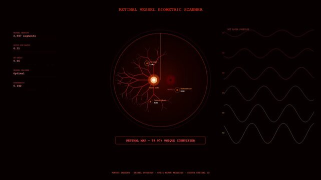 A sophisticated digital interface presents Biometric Data Integration from a retinal vessel scanner, offering secure identification and detailed eye health analysis.
