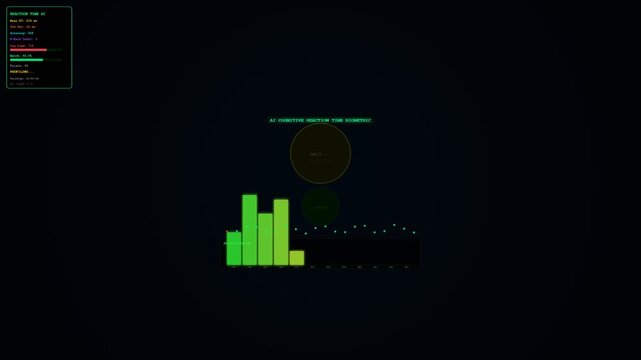 Real-time AI cognitive performance monitoring with seamless Biometric Data Integration across multiple user profiles on a dark futuristic screen display.