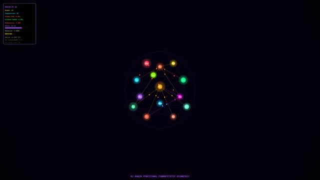 A stunning digital brain visualization illustrating Biometric Data Integration within complex artificial intelligence neural networks, dynamically mapping functional connectivity.