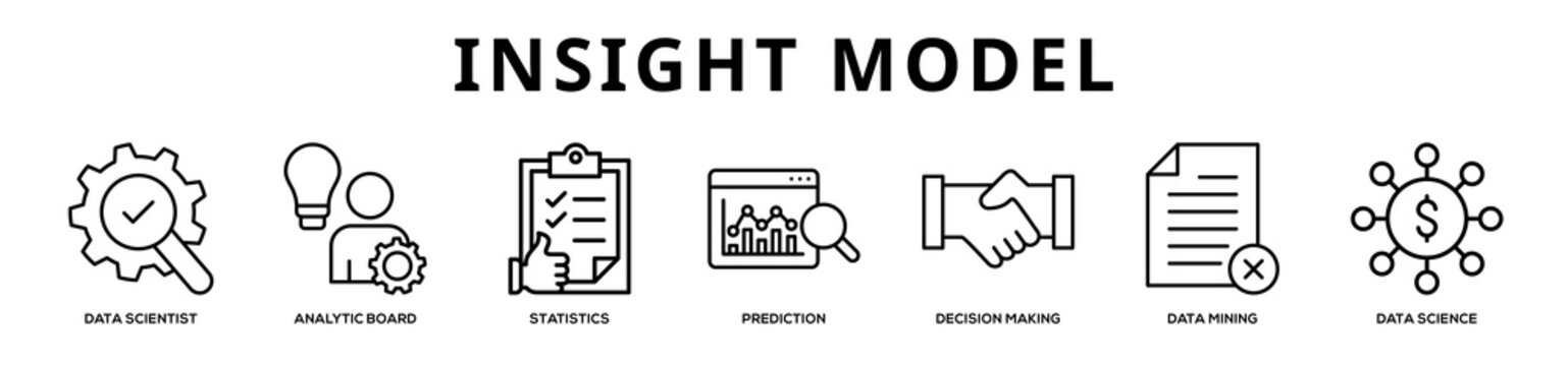 Capability Model web banner icon illustration