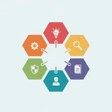 Colorful hexagonal vector graphic showing six distinct business process steps in a clean circular layout
