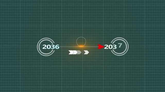 digital timeline 2036 to 203 transition animation, modern technology interface concept, data flow arrows, circular progress icons, year change motion graphics,