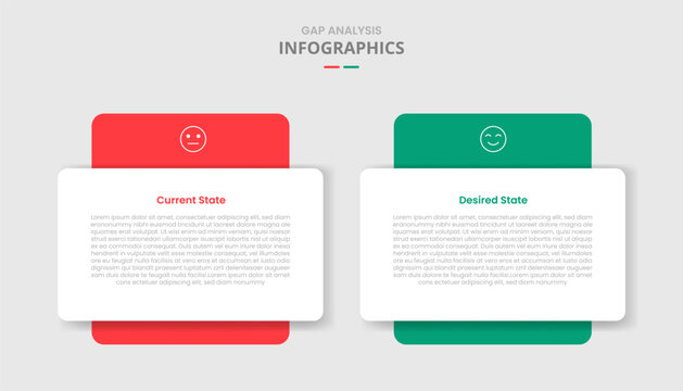 GAP analysis comparison for infographic with drop shadow style with round box with big block at behind two point list information