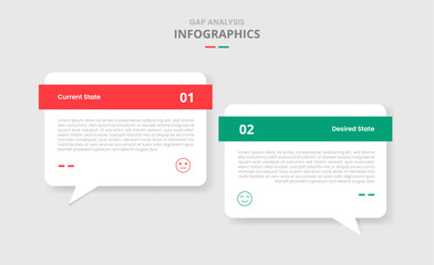 Fototapeta premium GAP analysis comparison for infographic with drop shadow style with discussion commentary box with bold header two point list information