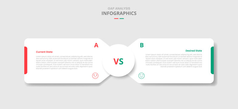 GAP analysis comparison for infographic with drop shadow style with round box container with circle center opposite direction two point list information