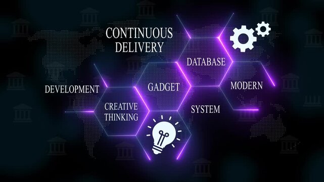 Continuous delivery pipeline animation with gear development, database, modern system continuous delivery animation