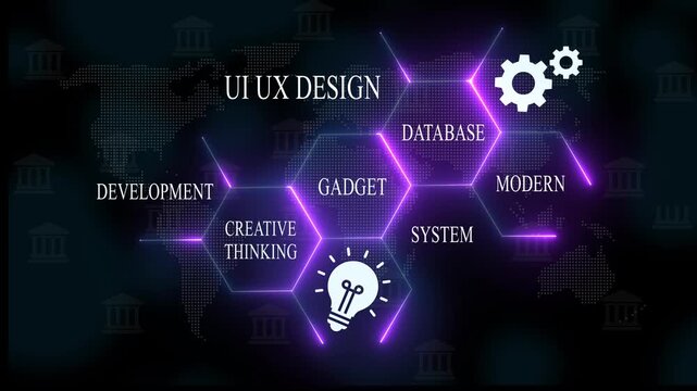 Ui/ux process animation creative thinking, development, modern systems gadgets ui animation ux motion creative thinking process