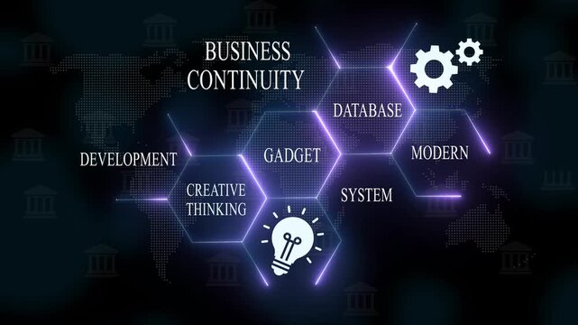 Business continuity infographic with modern system, database, gadget, development, creative thinking