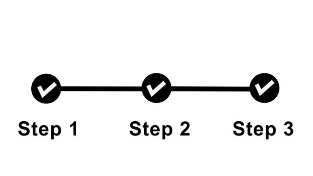 Animated three-step progress bar with checkmark for business process and workflow visualization