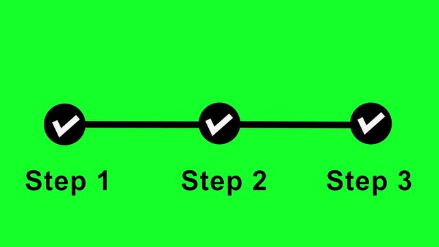 Three-step progress bar animation with checkmarks on green screen for easy chroma key compositing three steps