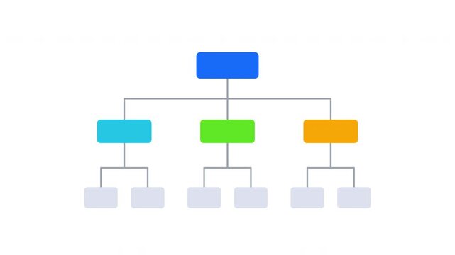 4K hierarchy diagram animation with alpha channel and branching nodes