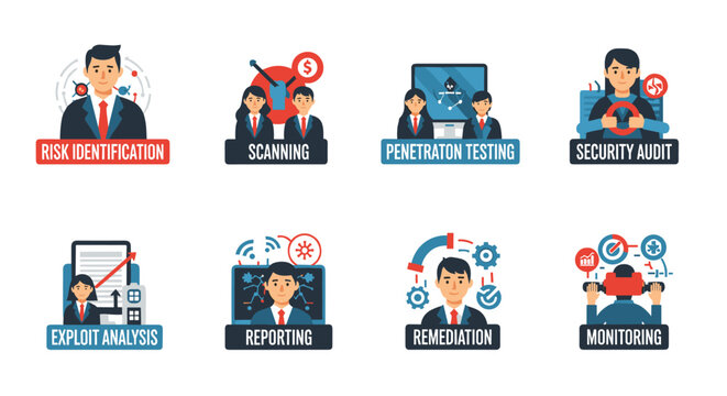Cybersecurity process icons depicting risk identification, scanning, penetration testing, security audit, exploit analysis, reporting, remediation, and monitoring with clean