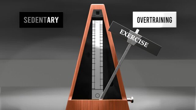Exercise cycles between sedentary and overtraining. Visualizing a repeated pattern of exercise that swings between extremities: sedentary and overtraining. Made by humans for humans.