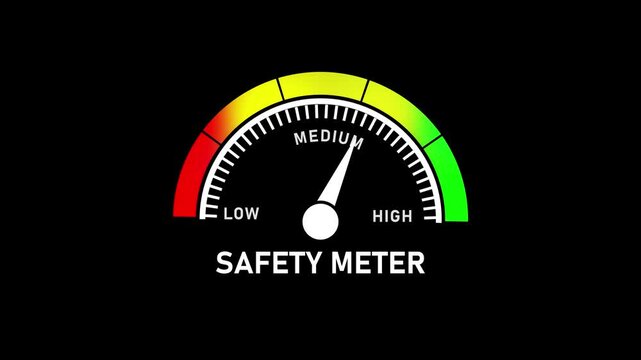 Safety meter gauge low medium risk indicator yellow green red